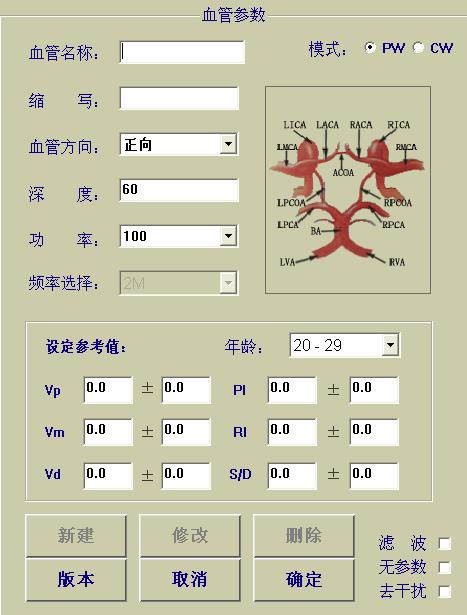 經顱多普勒新建血管資料圖
