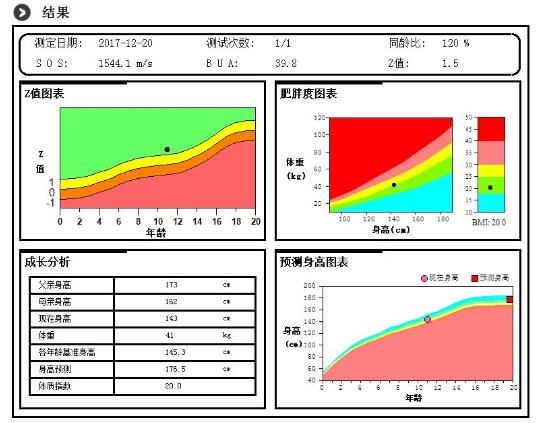 骨密度檢查報告受檢者信息采集結果
