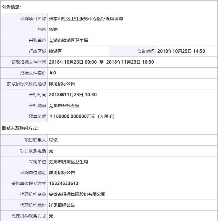 張家山超聲骨密度儀招標公告醫療設備采購招標公告