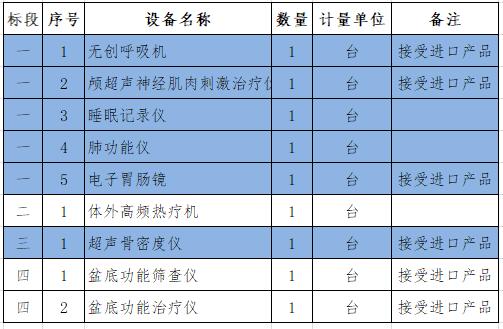 云南骨密度儀采購招標內容.jpg