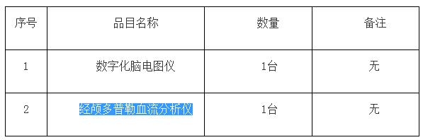 甘肅經顱多普勒招標內容.jpg