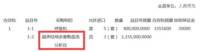 福建經顱多普勒招標內容.jpg