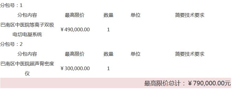 重慶巴中醫院骨密度儀招標具體內容.jpg