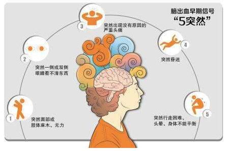近年來，隨著國內(nèi)老齡化的加重，各類腦血管疾病也成了大眾的困擾，而經(jīng)顱多普勒TCD檢測儀器也成了檢查腦血管疾病病因、了解腦血管疾病發(fā)病機制以及腦血管疾病的觀察篩查和篩查判斷的重要工具，經(jīng)顱多普勒TCD檢測設(shè)備也逐漸在各大醫(yī)院登場。