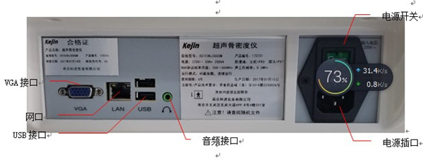 OSTEOKJ3000M、OSTEOKJ3000M+、OSTEOKJ3000S、OSTEOKJ3000S+型號骨密度儀接口示意圖